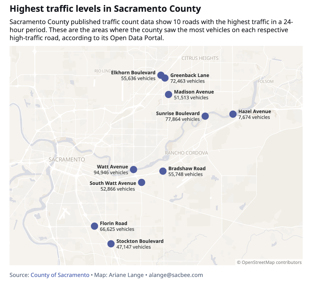 How Sacramento’s Busiest Roads Are Making Your House and Windows Filthy busiest streets in sacramento sacramento pollution dirty houses dirty buildings external house wash external commercial building wash window cleaning house washing
