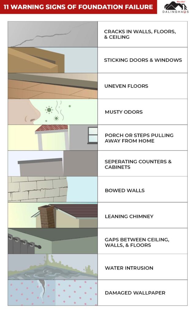 How to Storm-Proof Your Home: Why Now Is the Best Time to Replace Old Downspouts storm proof your home downspouts gutter downspouts downspout replacement services sierra vista maintenance
