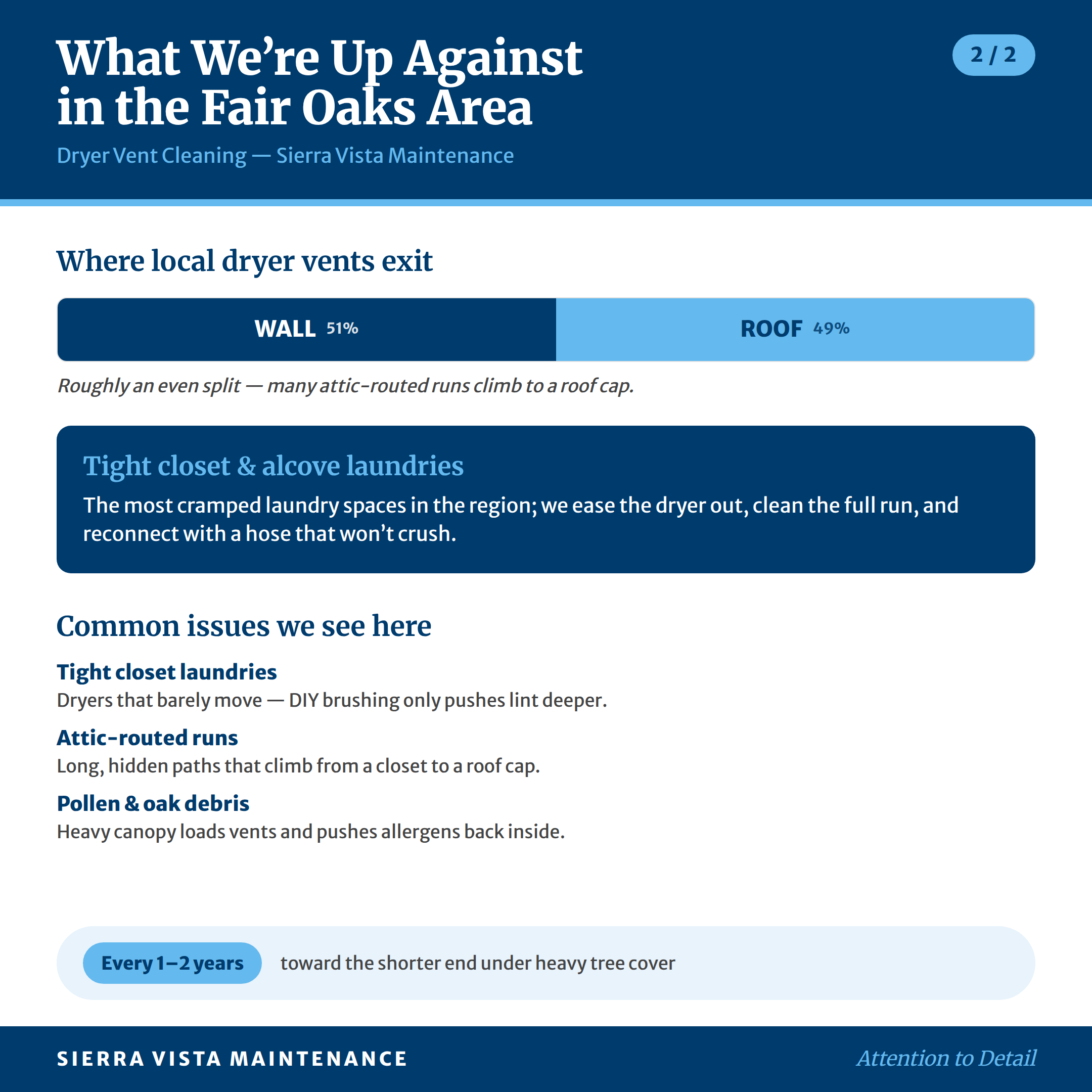 dryer-vent-cleaning-fair-oaks-area-factsheet-2 Dryer Vent Cleaning in Fair Oaks Area: What We're Up Against
