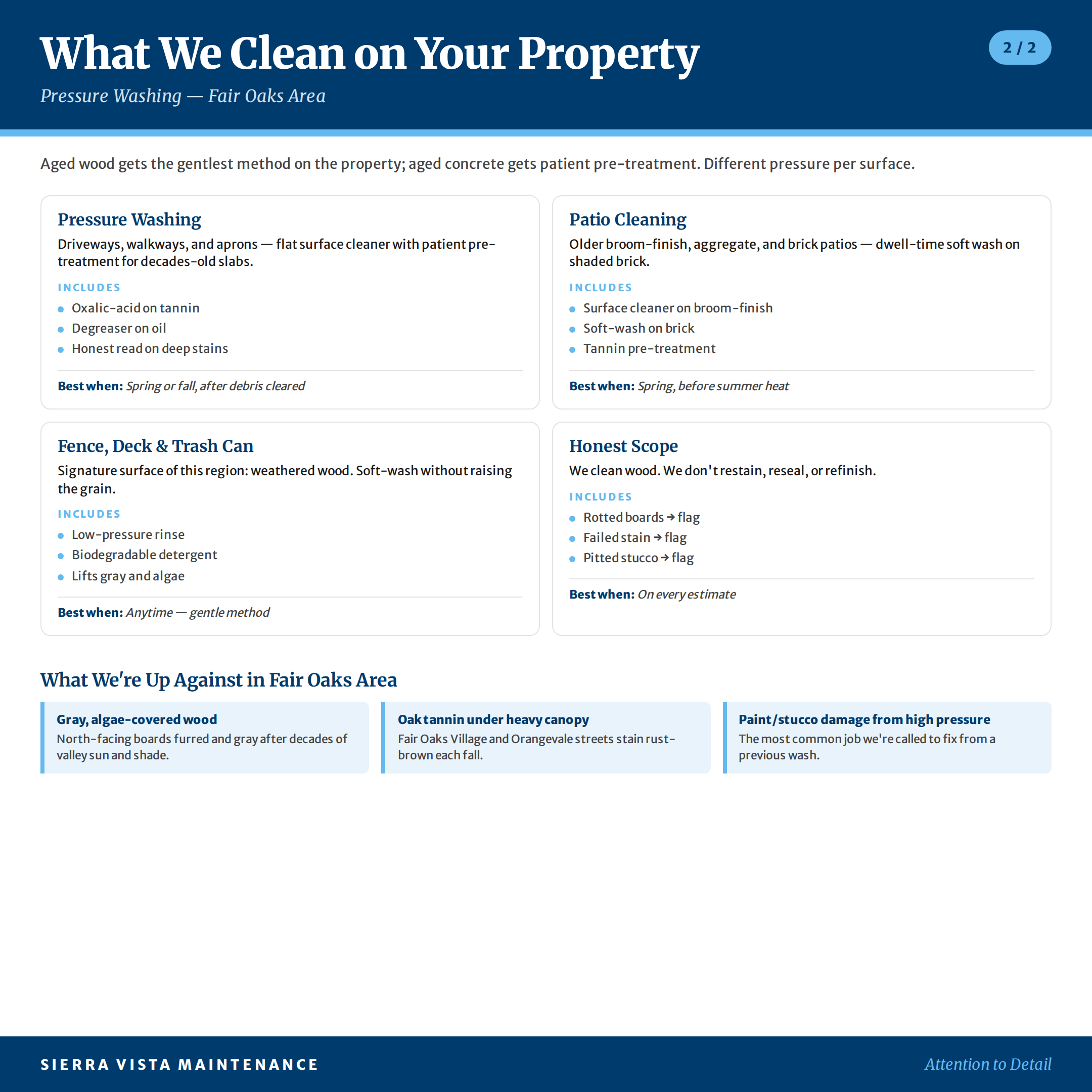 pressure-washing-fair-oaks-area-factsheet-2 Fair Oaks Area Pressure Washing Service Breakdown