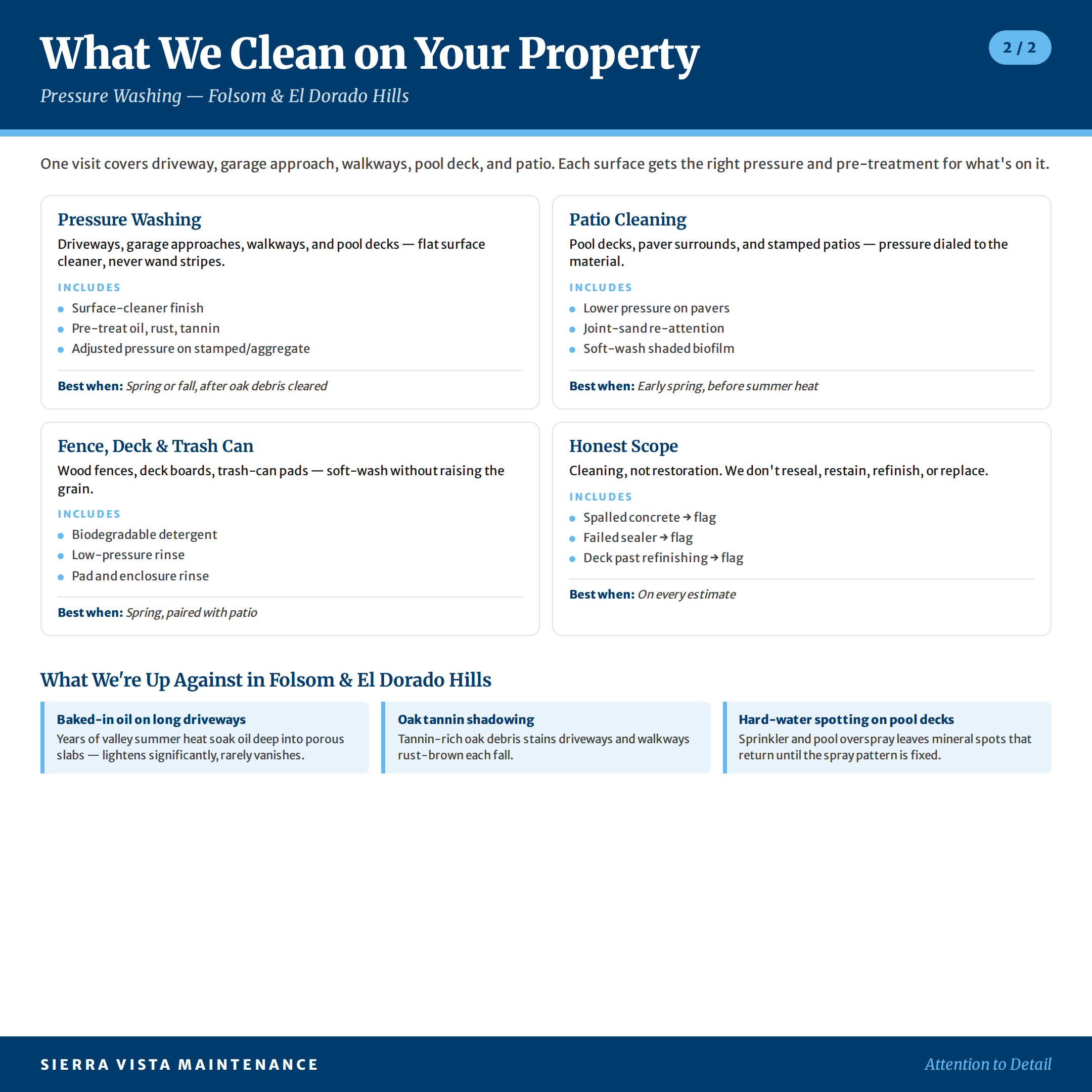 pressure-washing-folsom-el-dorado-hills-factsheet-2 Folsom & El Dorado Hills Pressure Washing Service Breakdown
