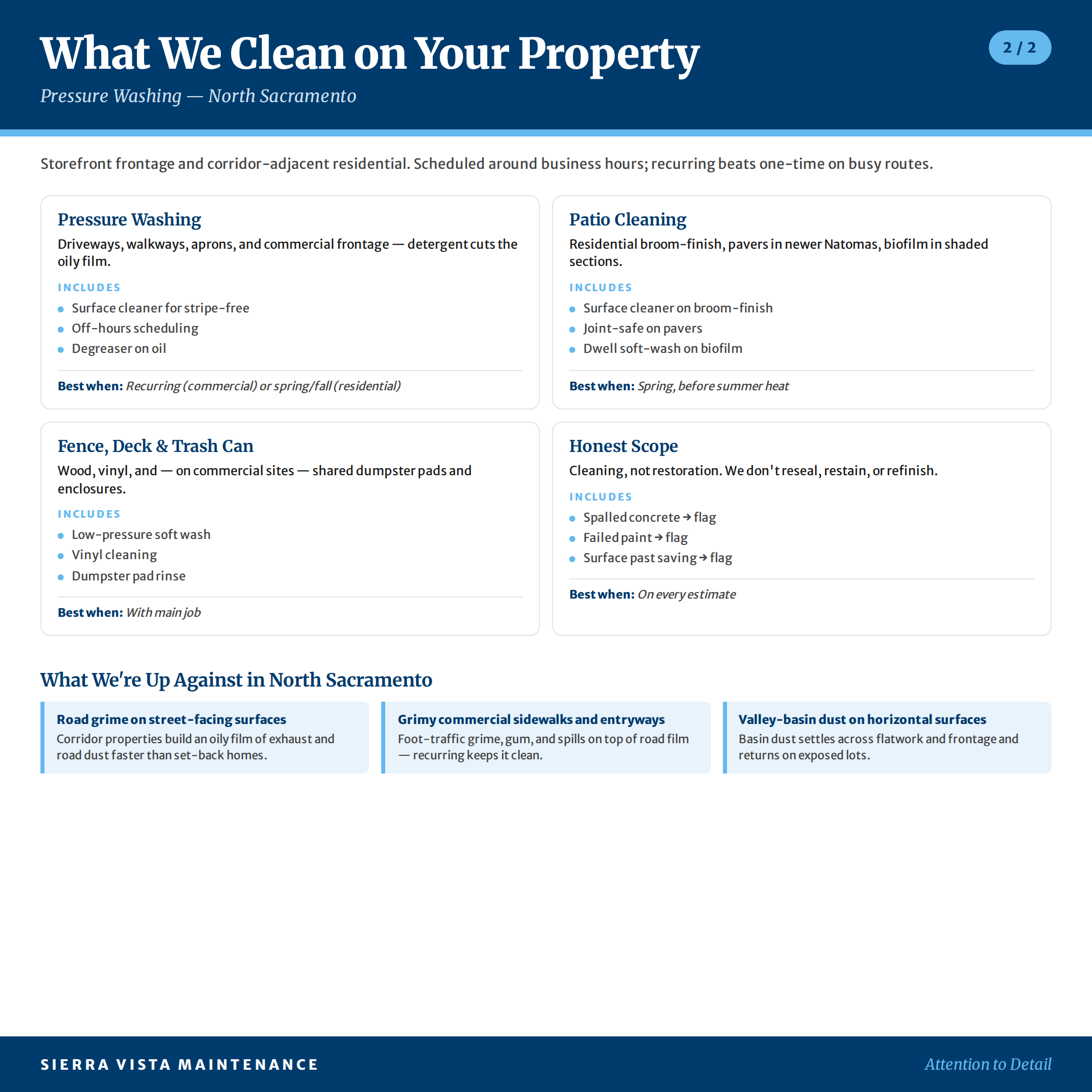 North Sacramento Pressure Washing Service Breakdown