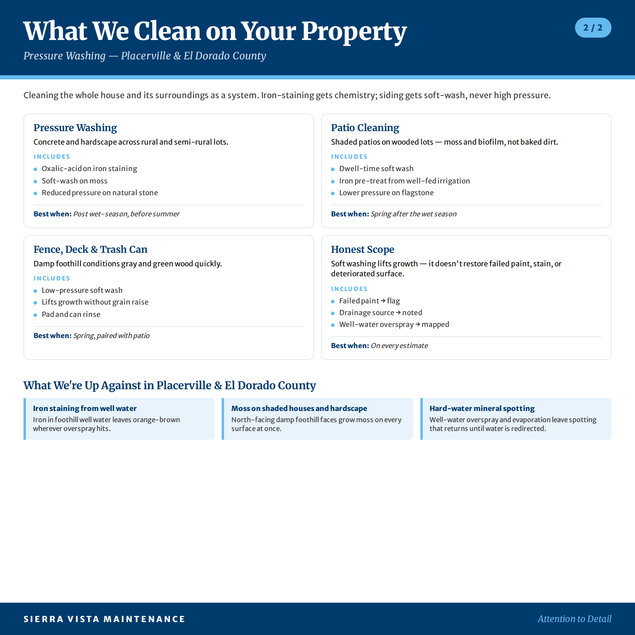 Placerville & El Dorado County Pressure Washing Service Breakdown