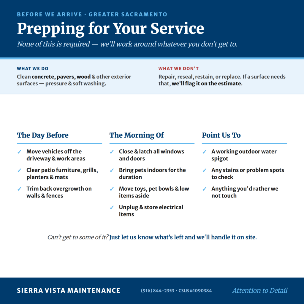 Pressure Washing in Sacramento: Which Wash Your Surfaces Actually Need How to Prepare for Your Pressure Washing Service