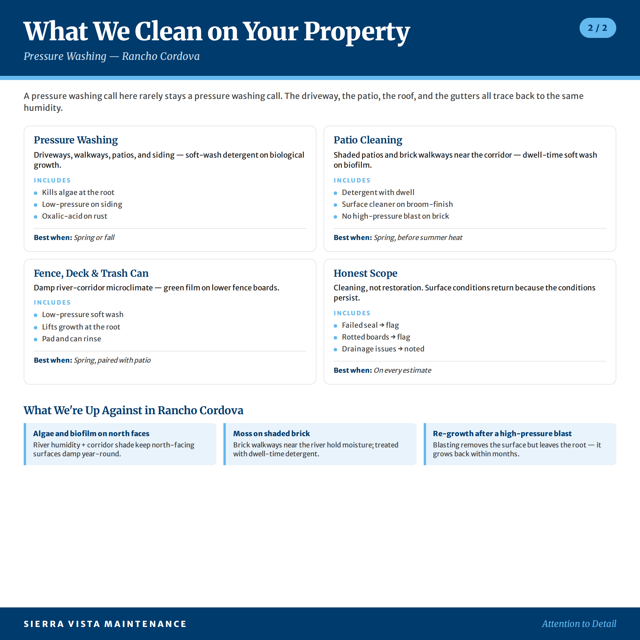 pressure-washing-rancho-cordova-area-factsheet-2 Rancho Cordova Area Pressure Washing Service Breakdown