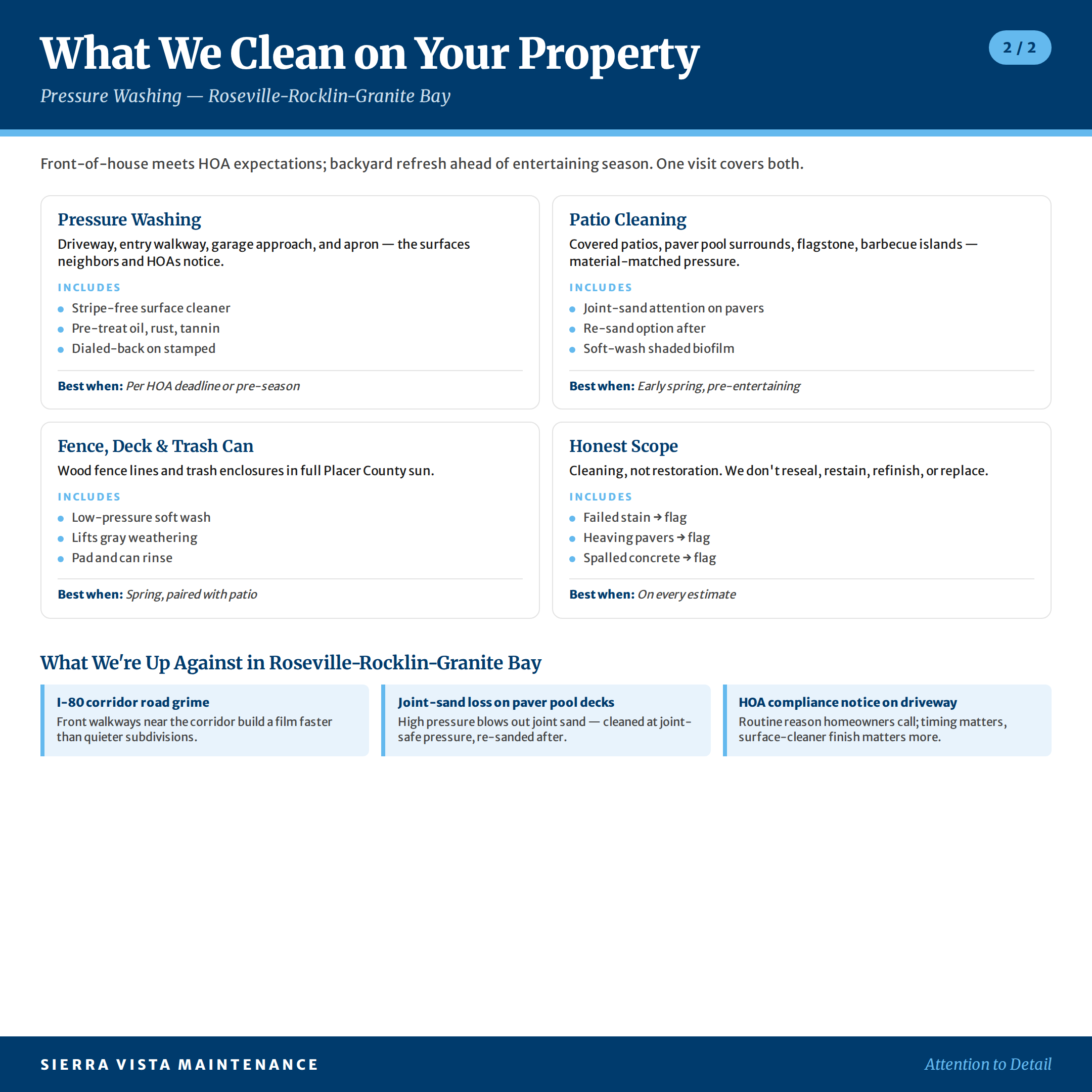 pressure-washing-roseville-rocklin-granite-bay-factsheet-2 https://sierravistawindowandguttercleaning.com/wp-content/uploads/2026/06/pressure-washing-roseville-rocklin-granite-bay-factsheet-1.png