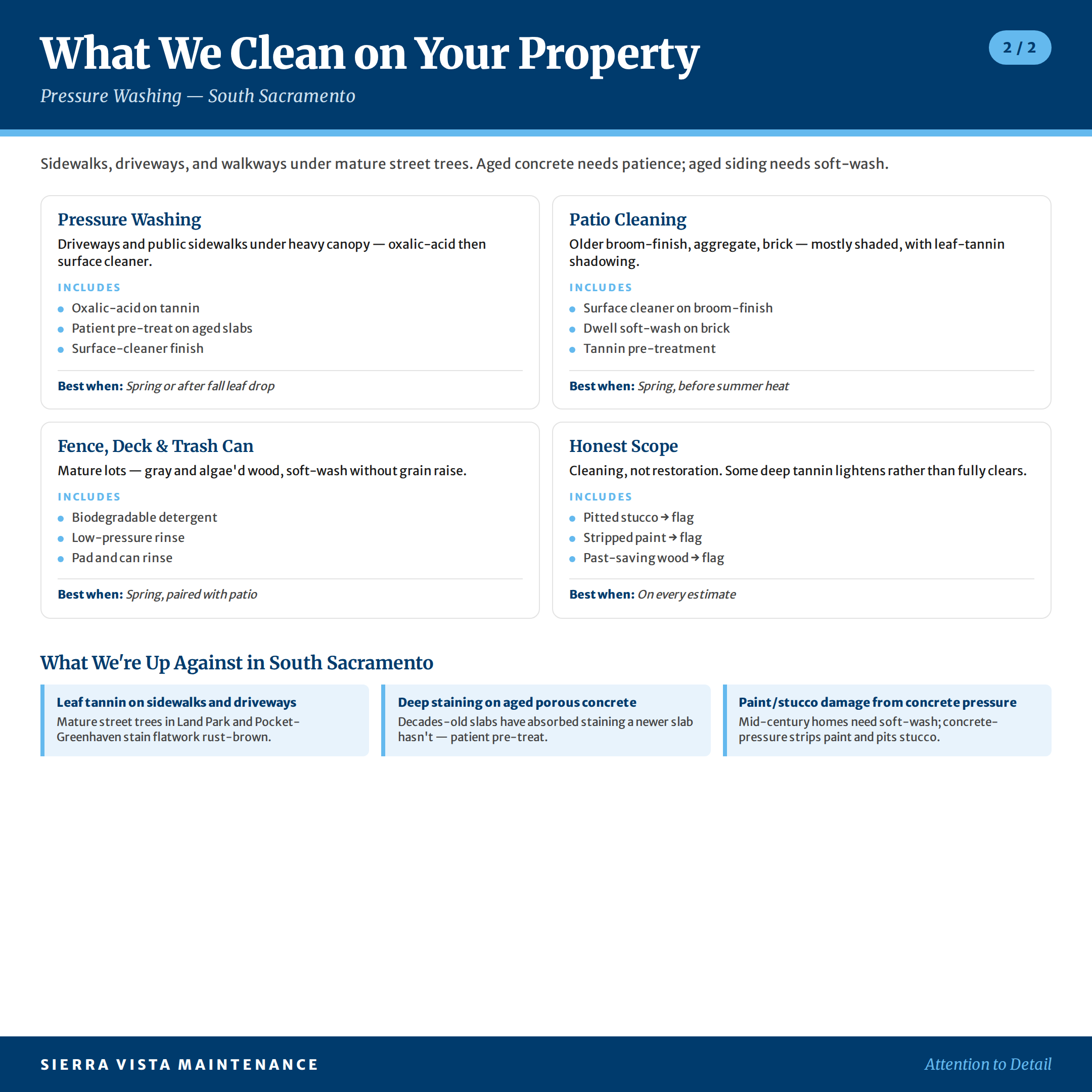 pressure-washing-south-sacramento-area-factsheet-2 South Sacramento Pressure Washing Service Breakdown