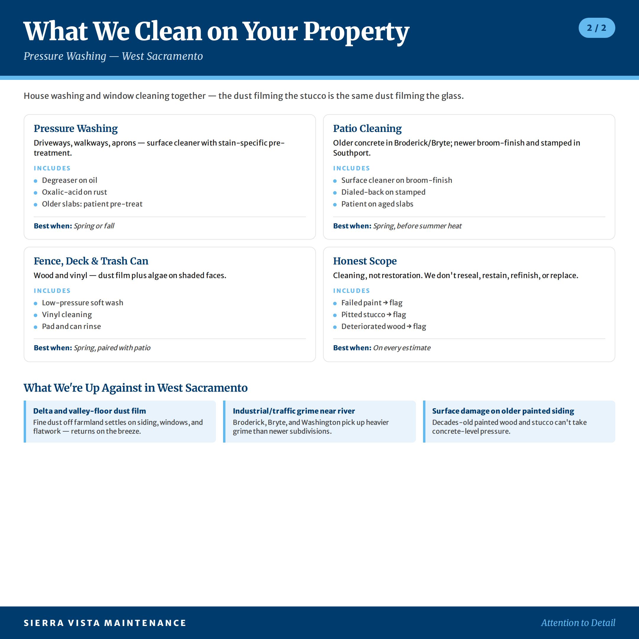 pressure-washing-west-sacramento-area-factsheet-2 West Sacramento Pressure Washing Service Breakdown