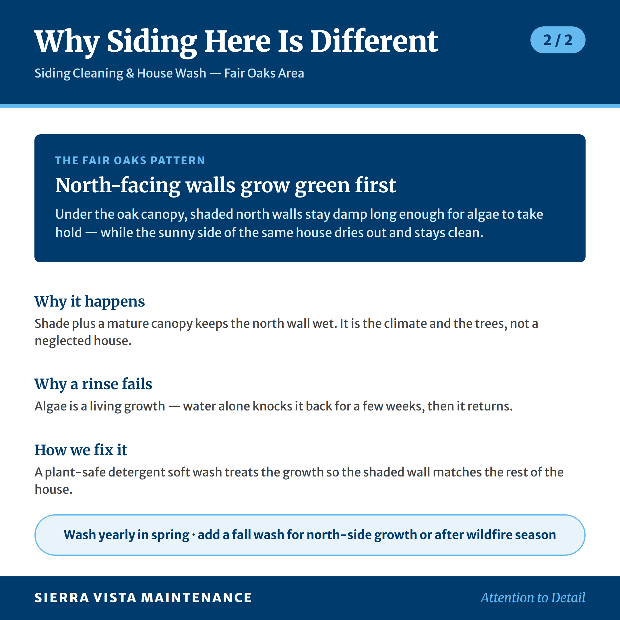 Fair Oaks, Orangevale & Citrus Heights: Why Siding Here Is Different