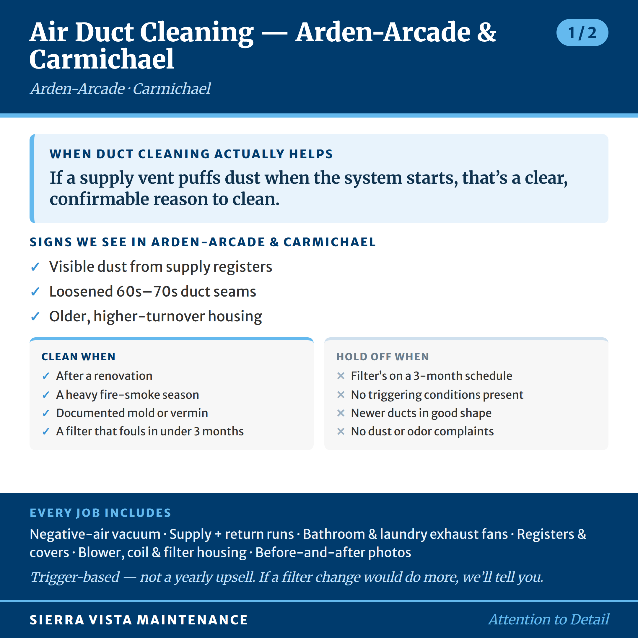 air-duct-cleaning-arden-arcade-carmichael-area-factsheet-1 Arden-Arcade & Carmichael: When Duct Cleaning Actually Helps