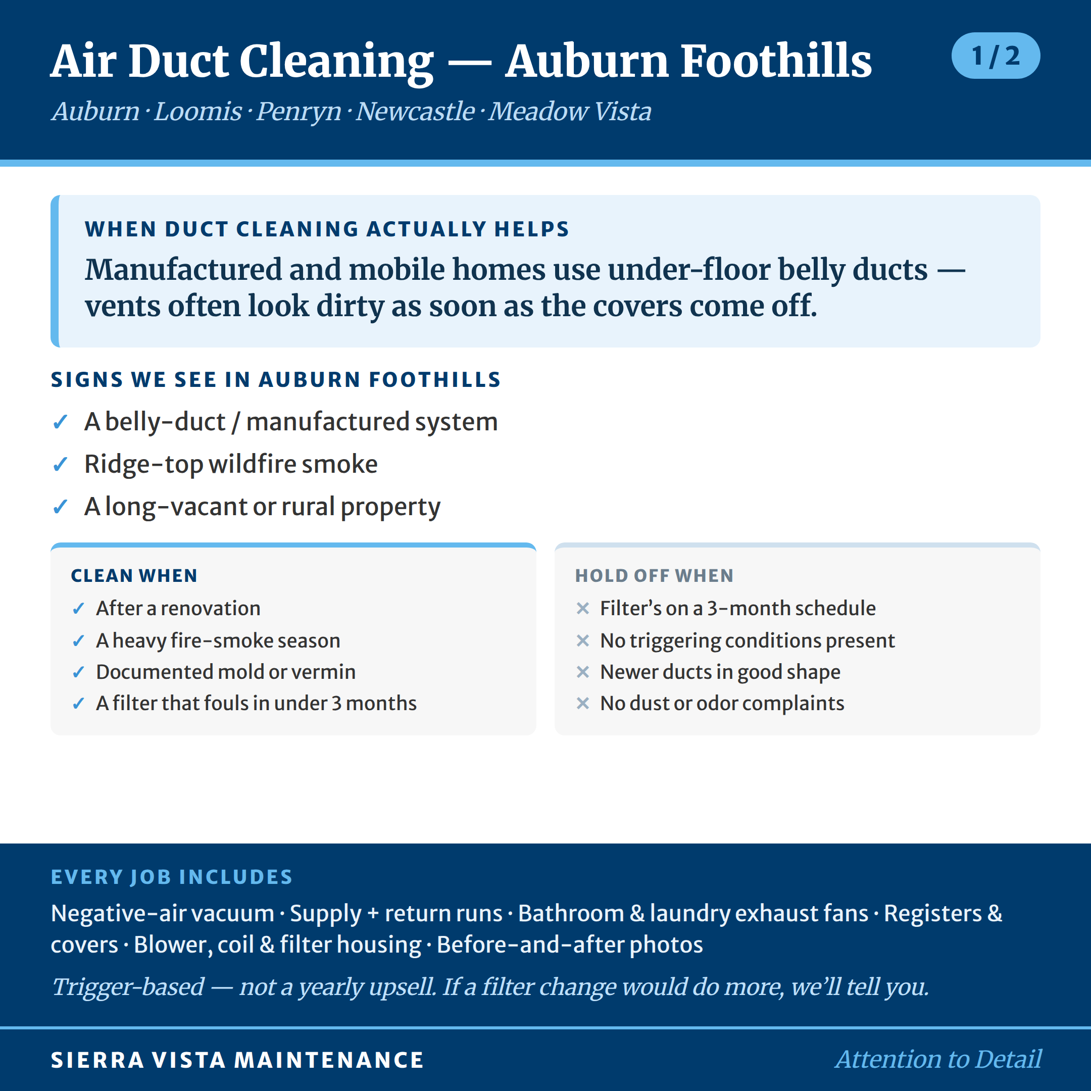 Auburn, Loomis, Penryn & Newcastle: When Duct Cleaning Actually Helps