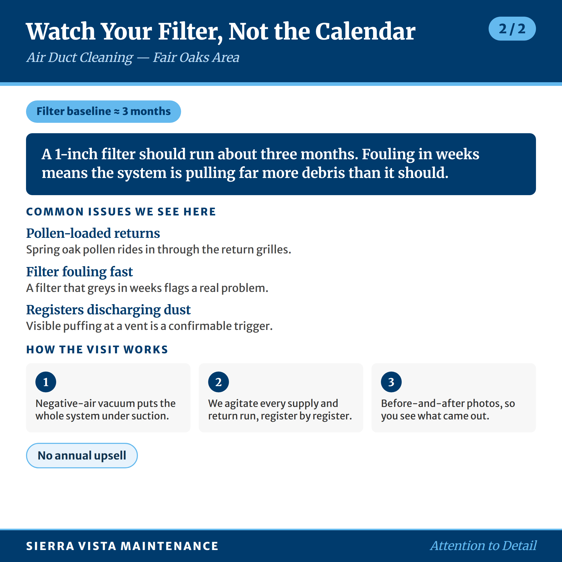 air-duct-cleaning-fair-oaks-area-factsheet-2 Fair Oaks, Orangevale & Citrus Heights Air Duct Systems: Common Issues We See