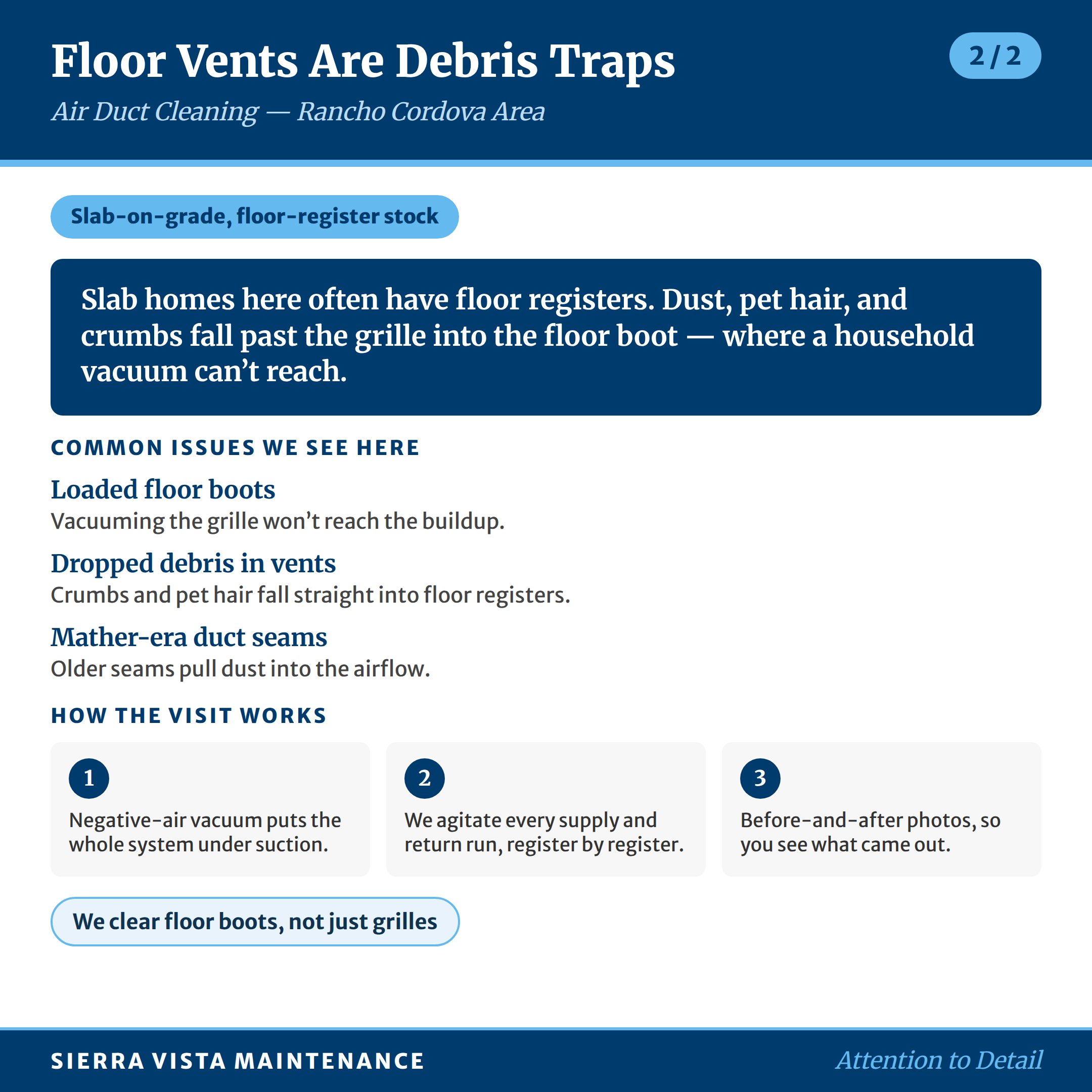 air-duct-cleaning-rancho-cordova-area-factsheet-2 Rancho Cordova, Mather, Gold River & Rosemont Air Duct Systems: Common Issues We See