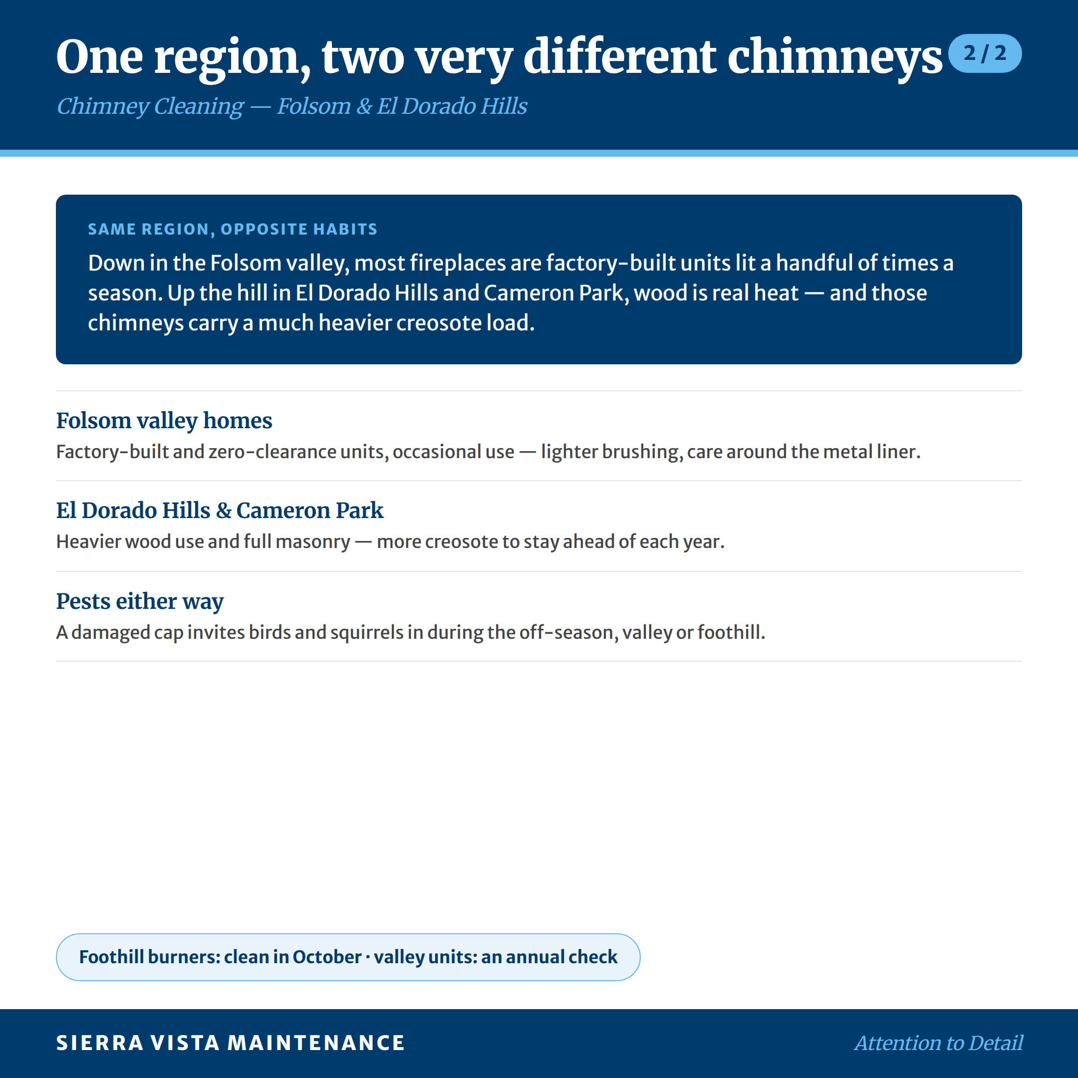 Chimney Cleaning in Folsom, El Dorado Hills, White Rock and Cameron Park: The Folsom valley vs the top of the hill for EDH and Cameron Park