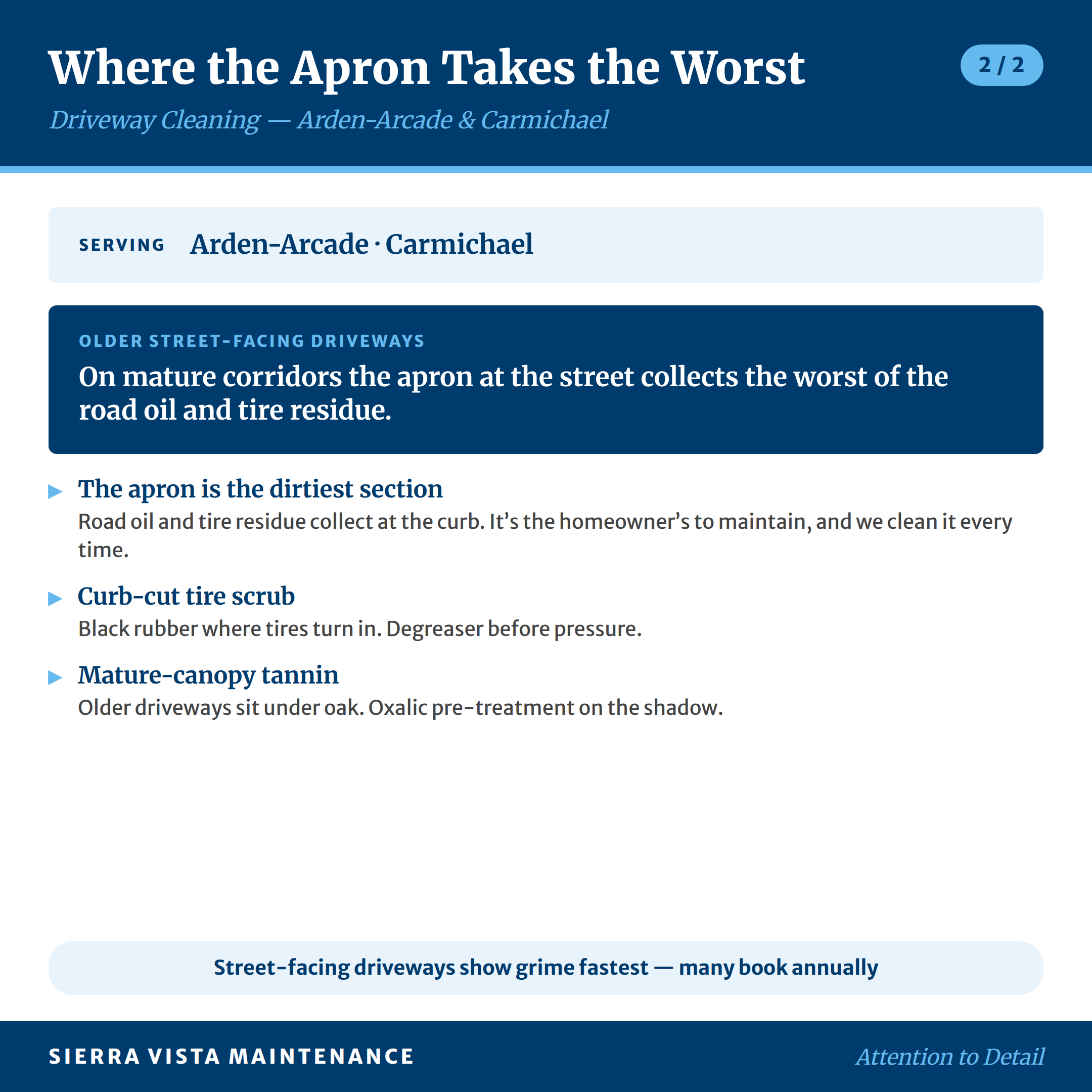Common driveway cleaning issue in Arden-Arcade and Carmichael: apron and curb-cut road grime on older street-facing driveways
