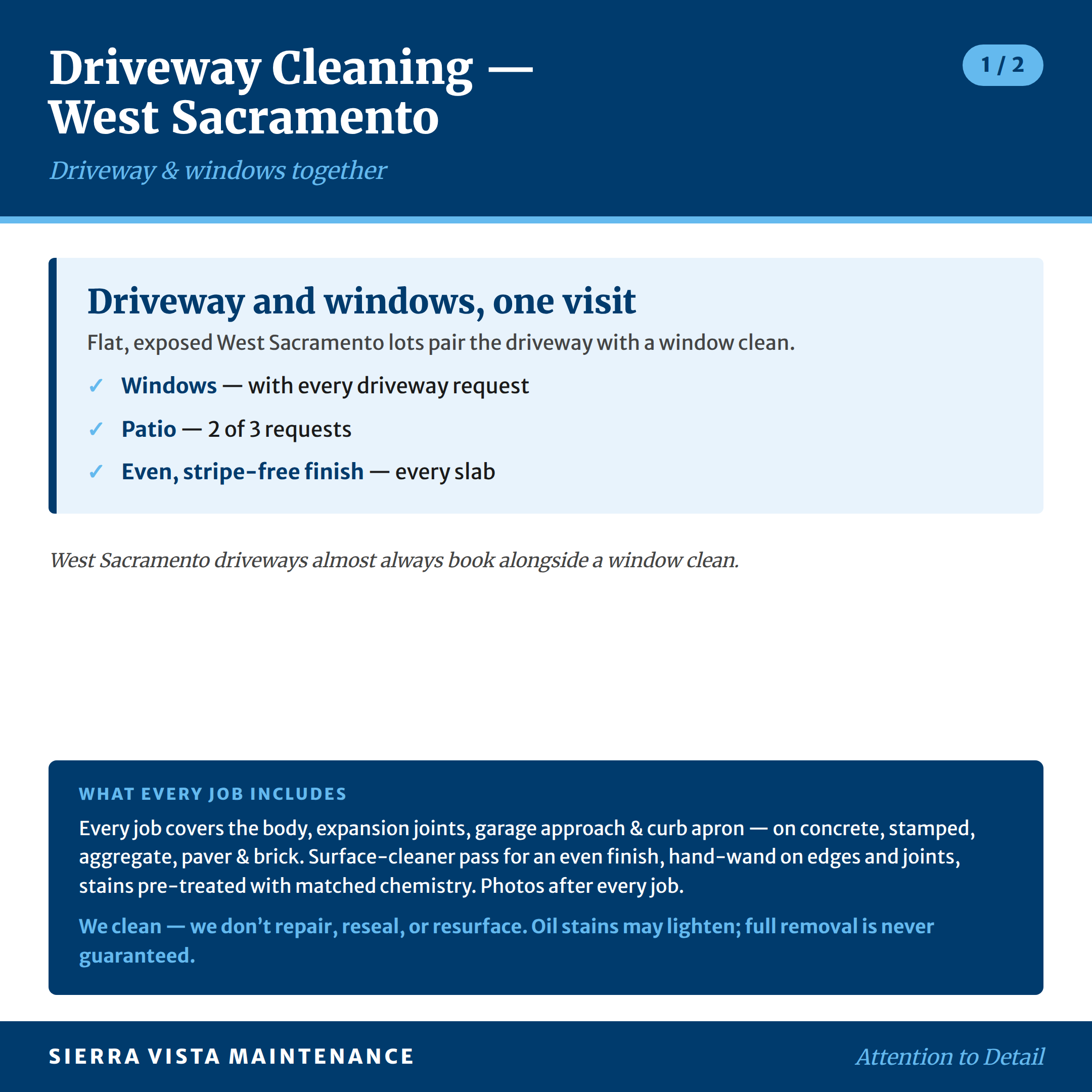 Driveway cleaning for West Sacramento, Southport and Bridgeway Lakes: how often driveways here are booked alongside a window clean