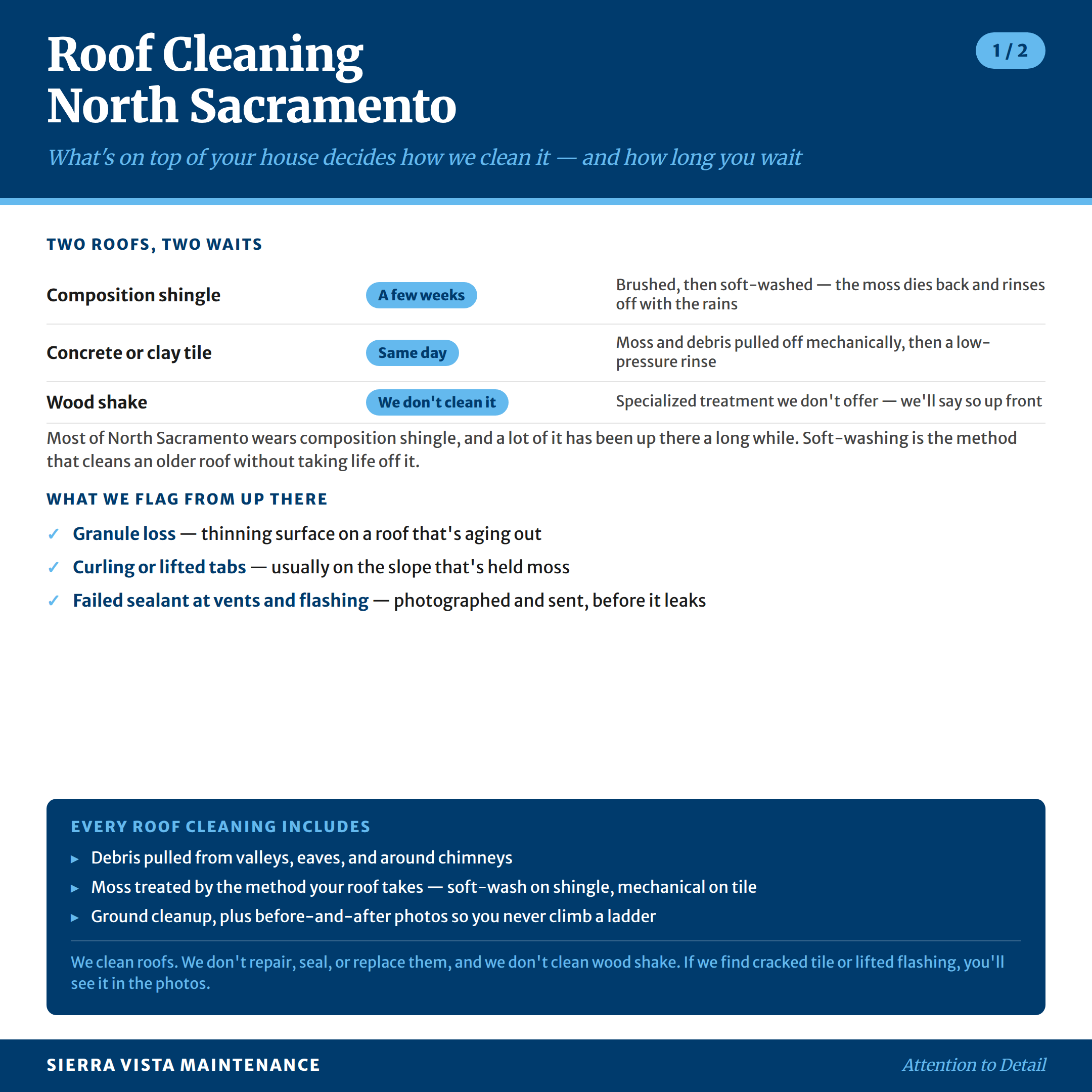 Roof Cleaning in North Sacramento, North Highlands, Natomis and Rio Linda: What's on top of your house decides how we clean it - and how long you wait