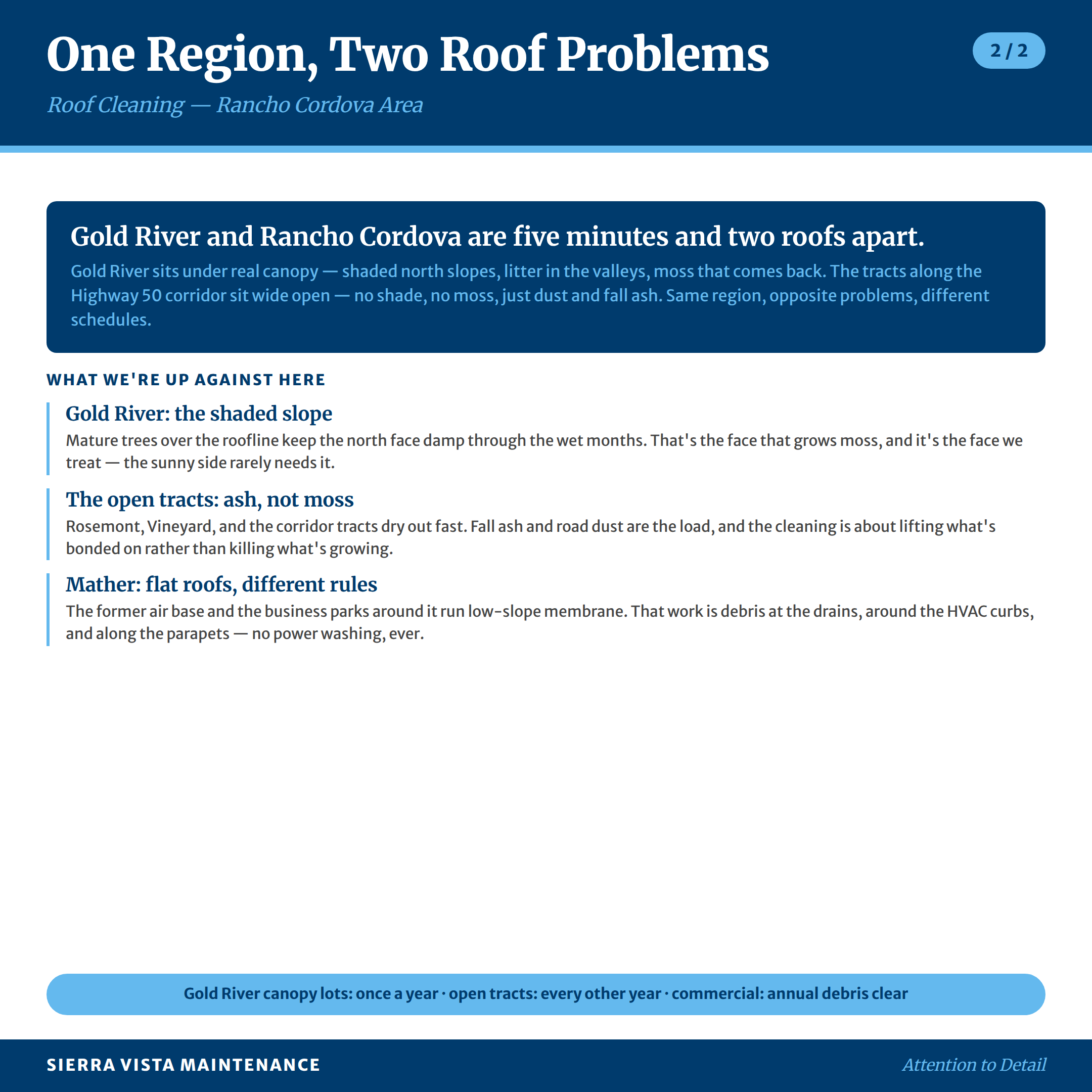 Roof Cleaning in Rancho Cordova, Gold Rive, Mather and Rosemont: What we're up against