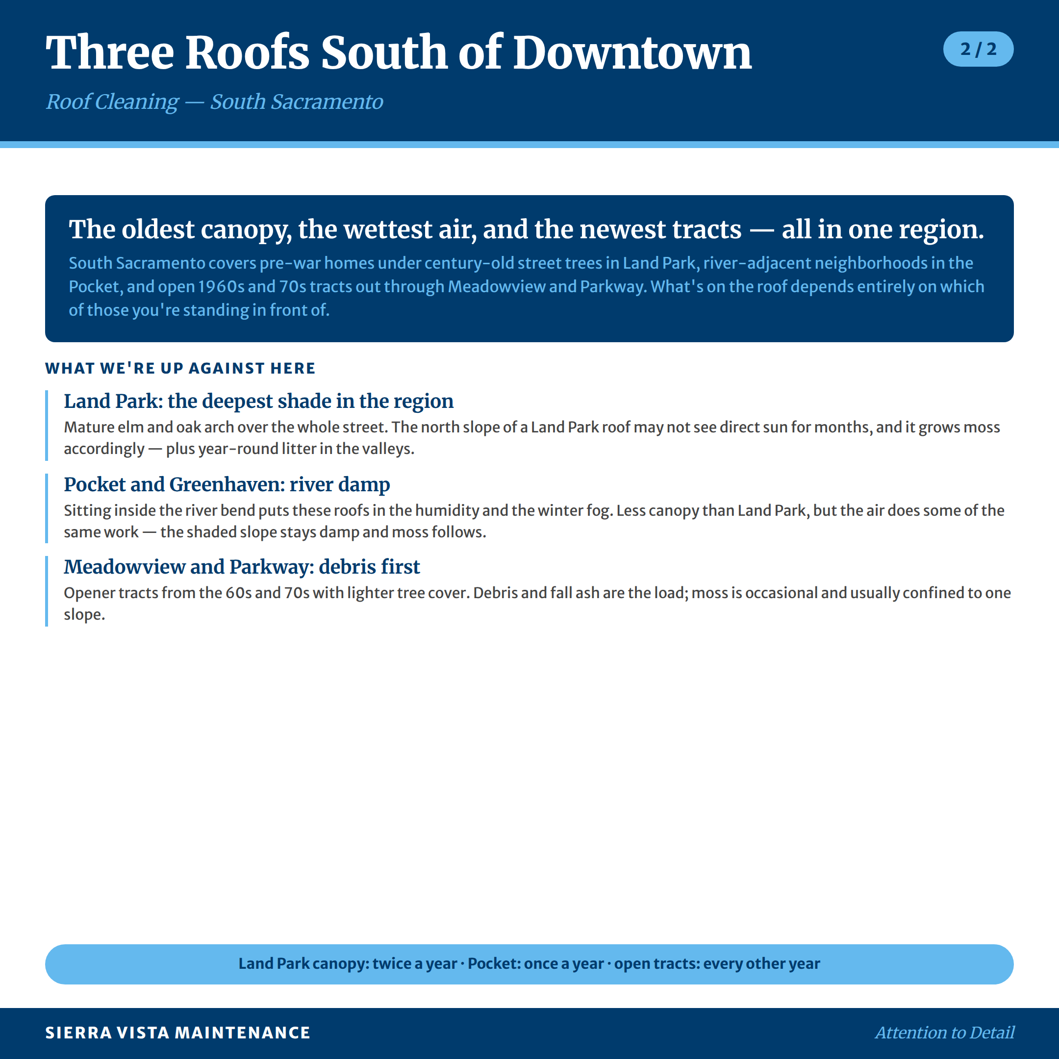 Roof Cleaning in South Sacramento, Land Park and Pocket-Greenhaven: What we're up against