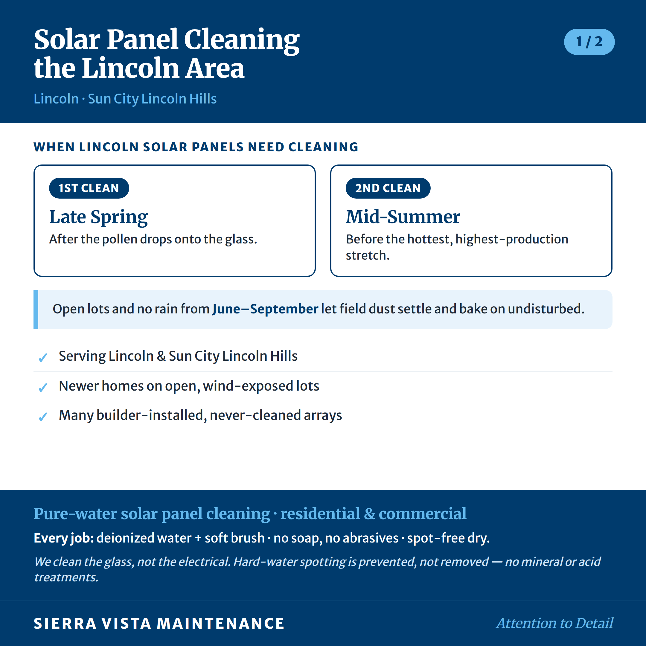 Solar Panel Cleaning for Lincoln: When panels need cleaning