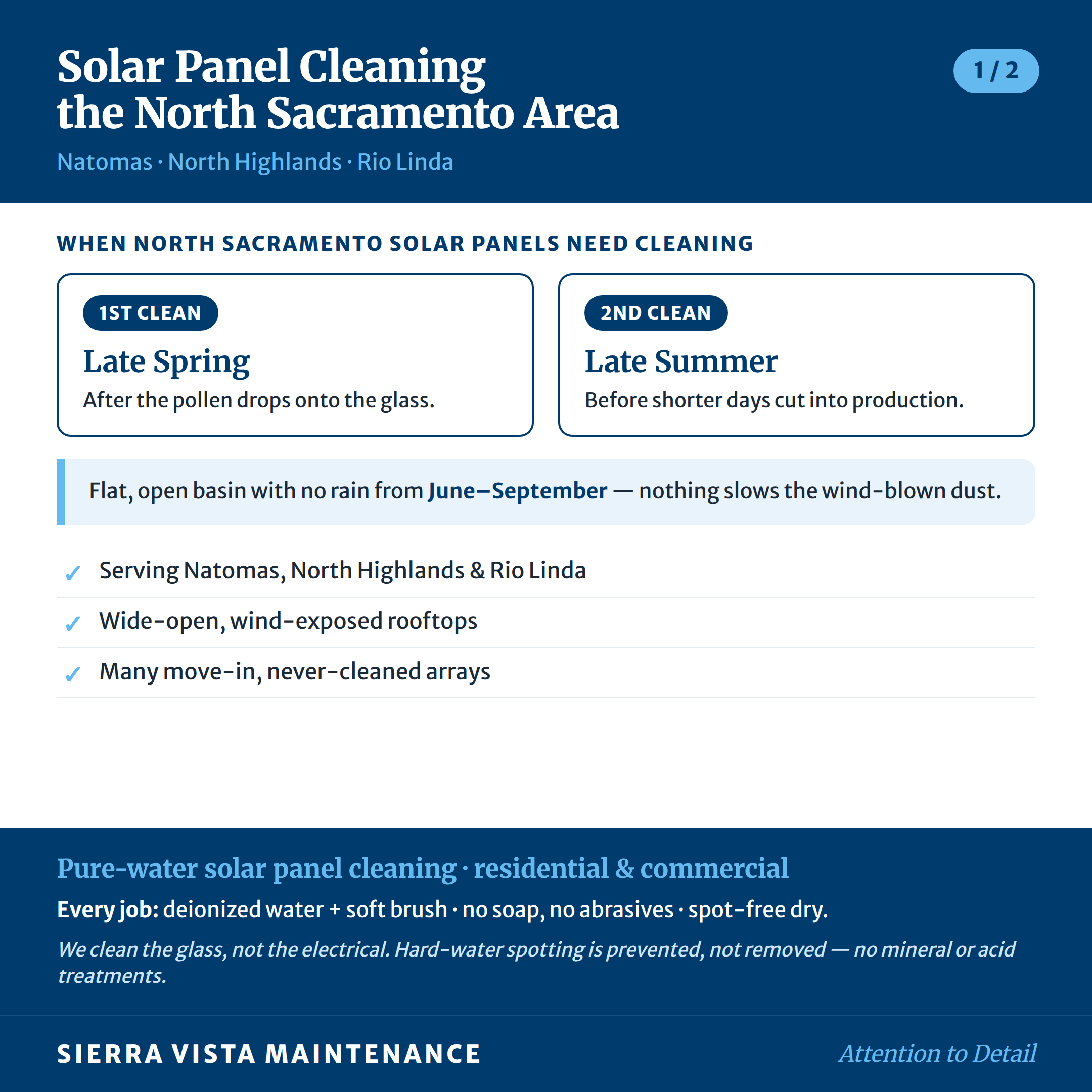Solar Panel Cleaning for North Sacramento, Natomas, North Highlands & Rio Linda: When panels need cleaning