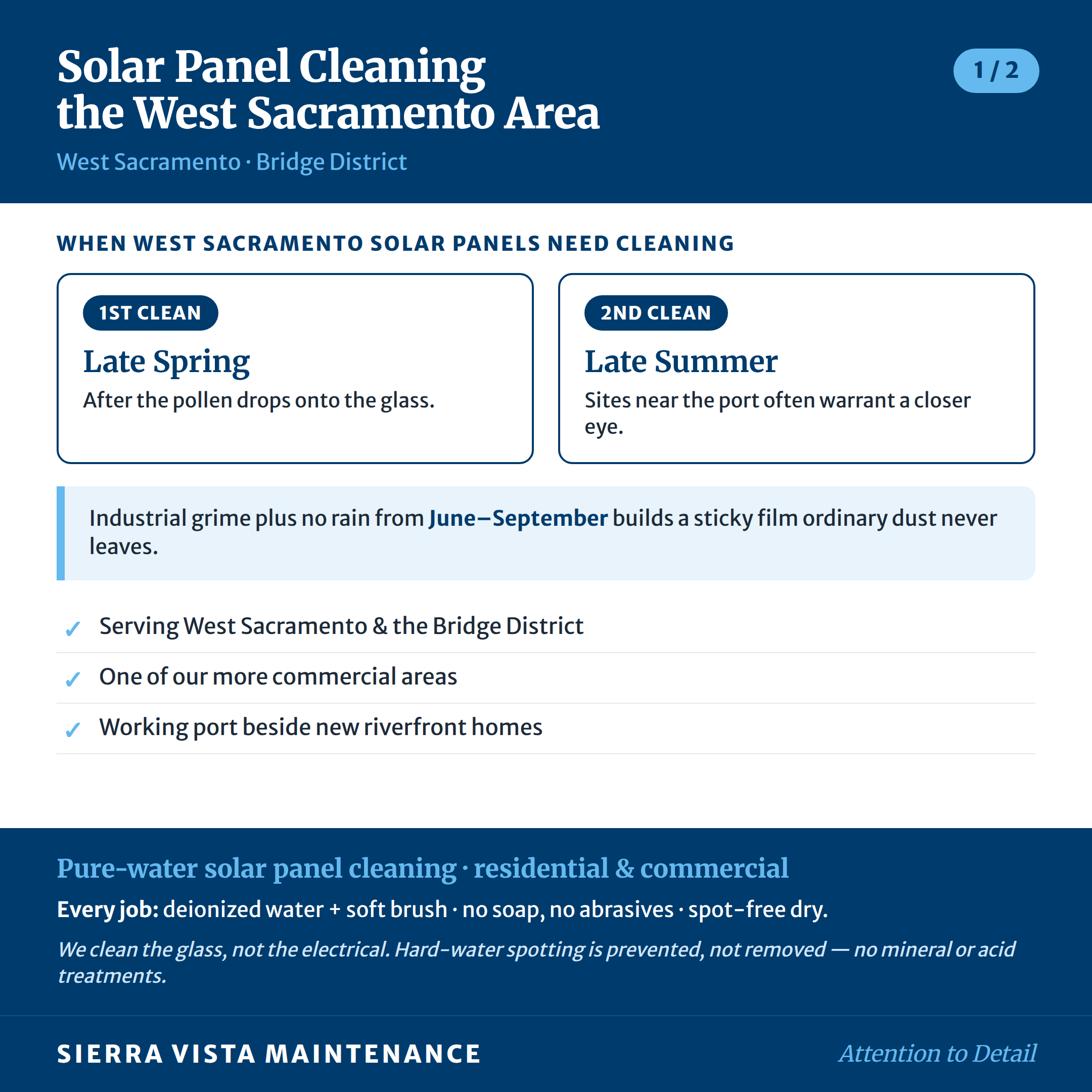 Solar Panel Cleaning for West Sacramento: When panels need cleaning